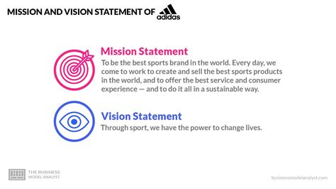 missie visie adidas|Adidas Mission and Vision Statement .